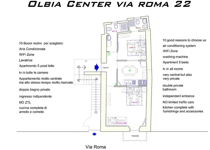 Apartamento Center Via Roma 22